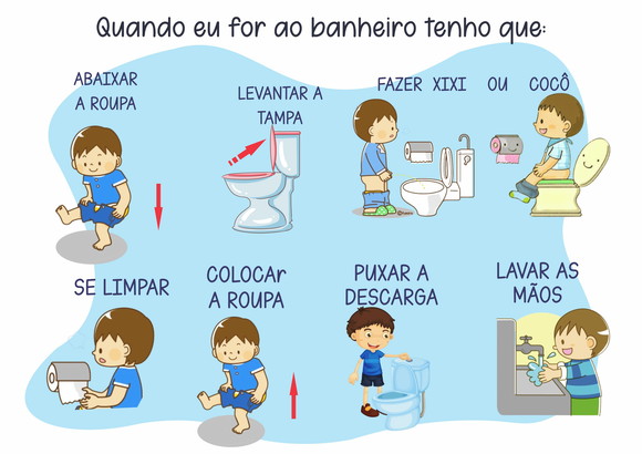 Arquivo Digital Plaquinha Rotina Banheiro Menino e Menina - Imagem 2