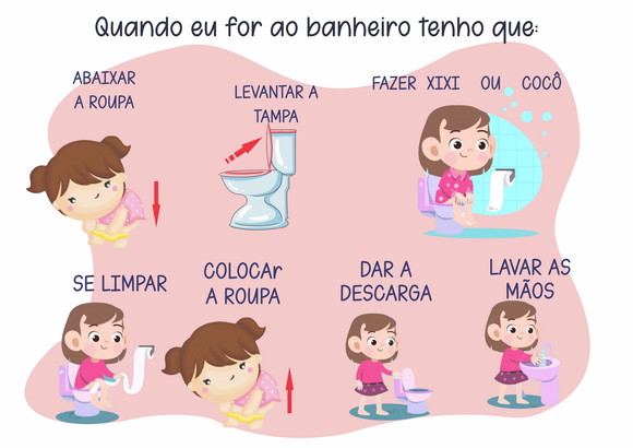 Arquivo Digital Plaquinha Rotina Banheiro Menino e Menina - Imagem 4