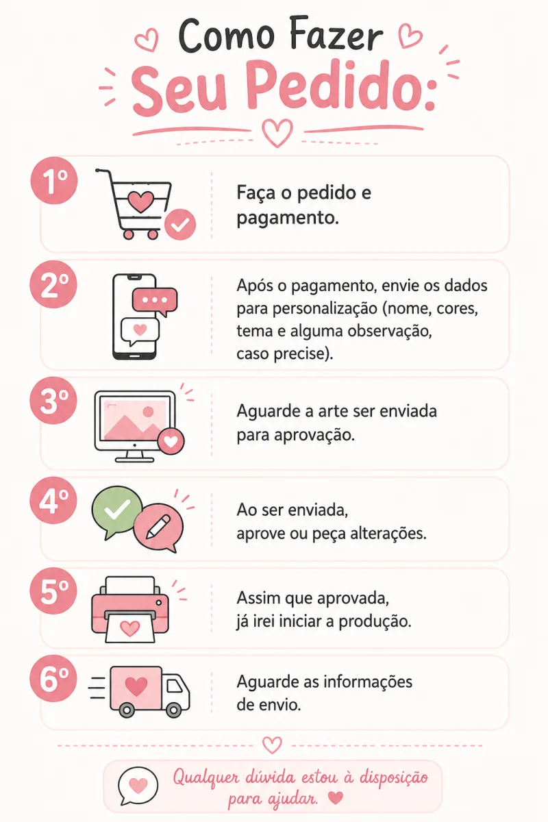 Chaveiro Personalizado Primeira Eucaristia Lembrancinha - Imagem 2