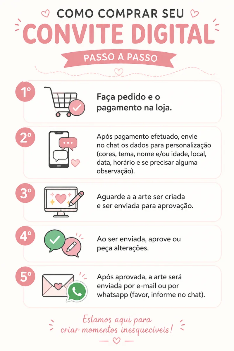 Convite Digital Personalizado Chá de Bebê Abelhinha - Imagem 2