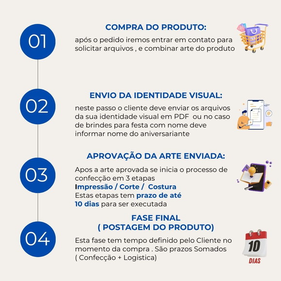 Imagem 2