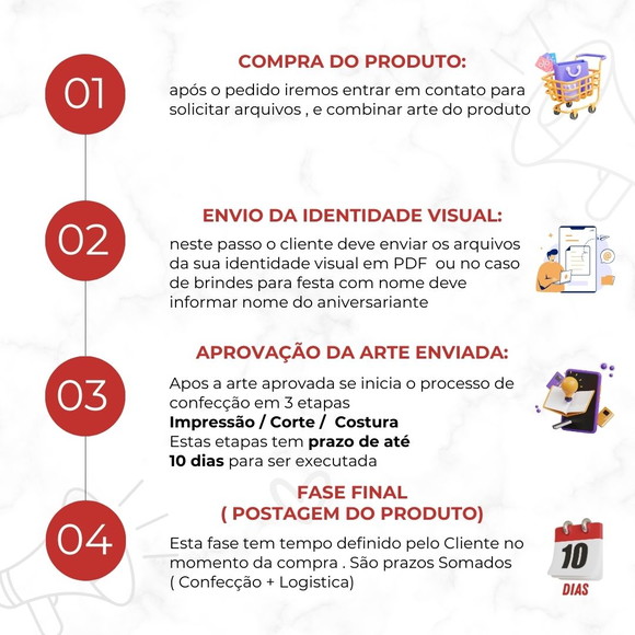 Imagem 3