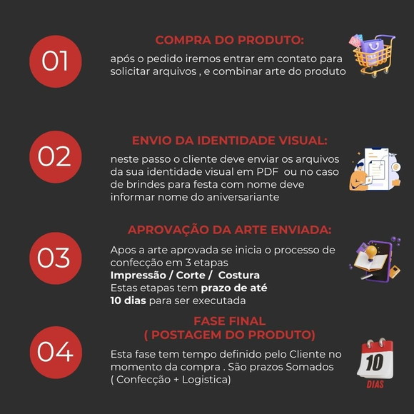 Imagem 3
