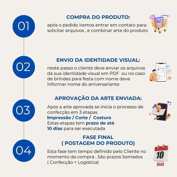 Imagem 4