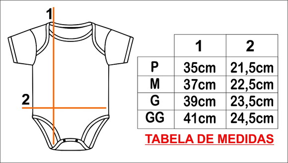 Imagem 2
