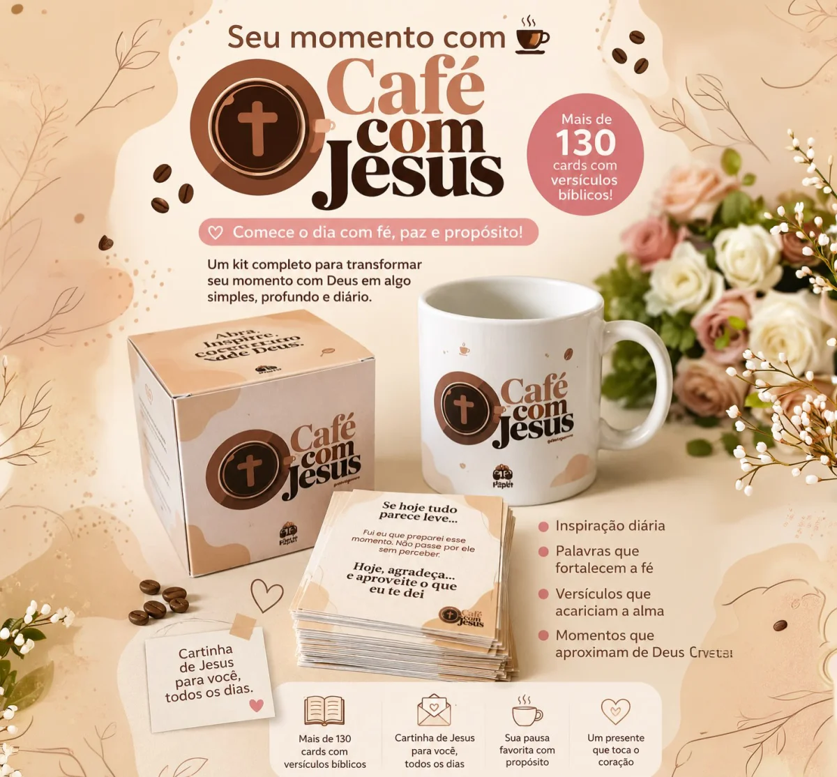 Arquivo Digital Kit café com Jesus