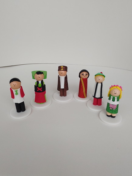 Kit Nacionalidade para Constelação Familiar Mesa Água - Imagem 2