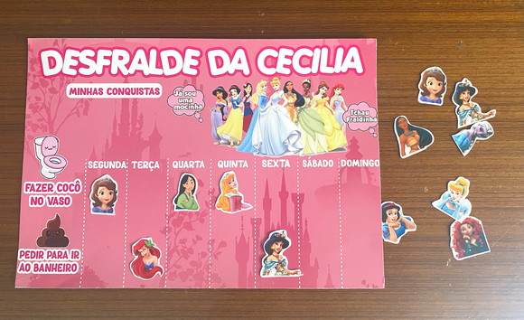 Quadro de Desfralde - Imagem 3
