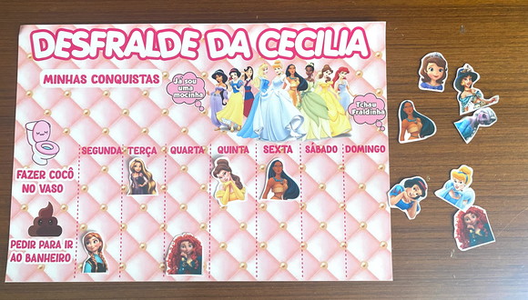 Quadro de Desfralde - Imagem 2