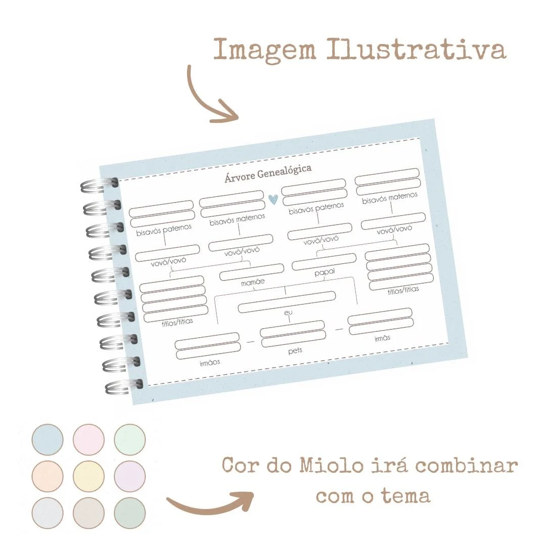 Kit Livro do Bebê + Cadeneta de Saúde + Porta Documentos Safari mod 2 - Imagem 4