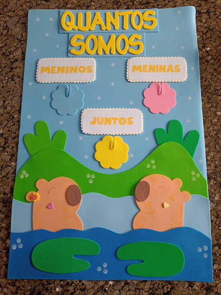 Kit Decoração Sala de Aula com 8 Cartazes Capivaras - Imagem 4