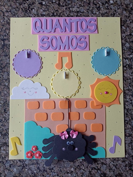 Kit Decoração Sala de Aula Musical com 7 Cartazes - Imagem 5