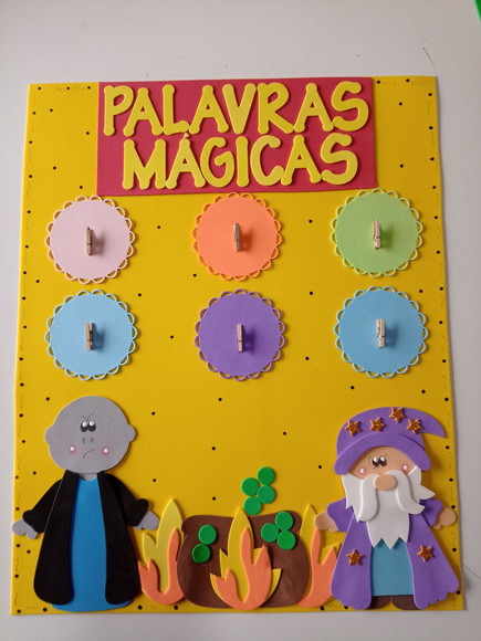Kit Sala de Aula Tema Harry Potter - Imagem 3