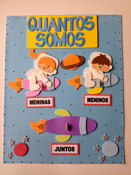 Kit Sala de Aula Astronauta - Imagem 4