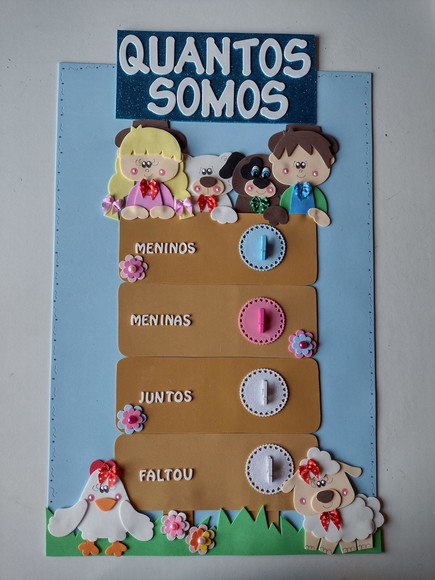 Kit Sala De Aula Tema Sítio Do Seu Lobato - Imagem 5