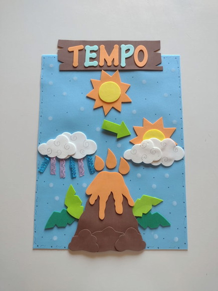 Kit Decoração Sala de Aula Tema Dinossauros e Crianças - Imagem 2