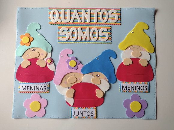 Kit Sala de Aula Gnomos - Imagem 4